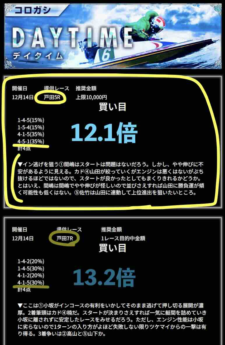 リアルタイムボート 競艇予想サイトの口コミ・評判・評価と無料予想の徹底検証